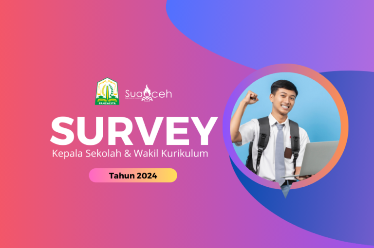 SurveyACP